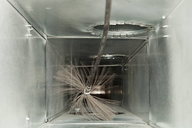 Best HVAC Air Duct Cleaning  in Candler Mcafee, GA